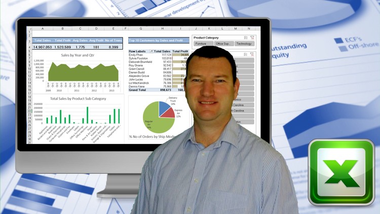 Online Training Excel Interactive Dashboards and Data Analysis by Udemy